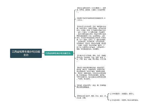 江西金钱草生境分布|功能主治