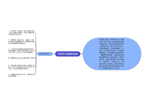 风湿性心脏病的急救