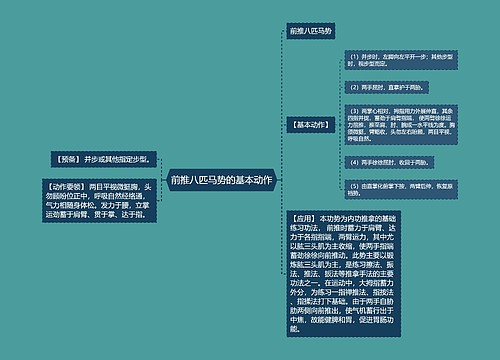 前推八匹马势的基本动作