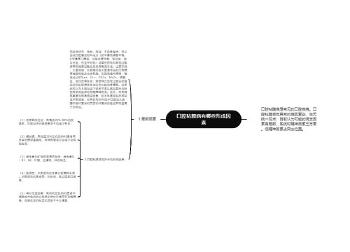 口腔粘膜病有哪些形成因素