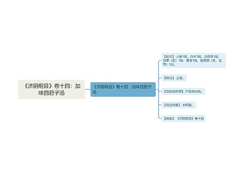 《济阴纲目》卷十四：加味四君子汤