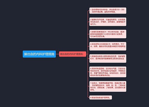 脑出血的内科护理措施