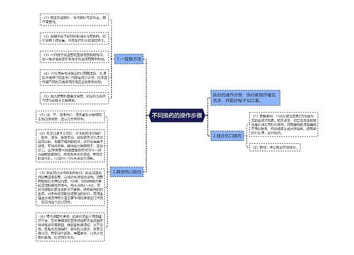 不同换药的操作步骤