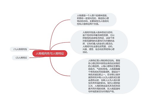 人格倾向性与人格特征