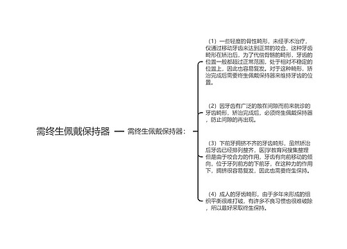 需终生佩戴保持器