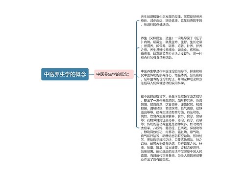 中医养生学的概念