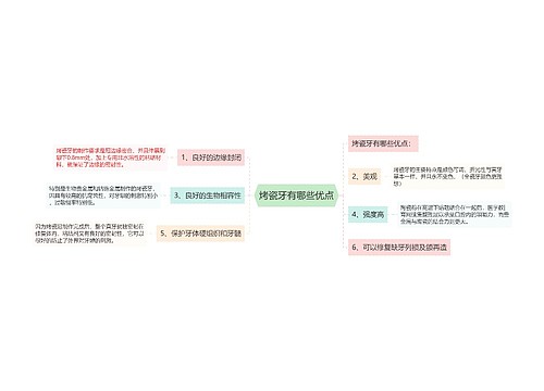 烤瓷牙有哪些优点