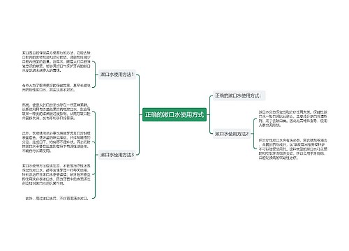 正确的漱口水使用方式