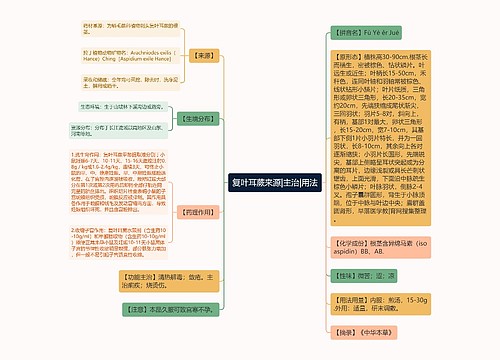 复叶耳蕨来源|主治|用法