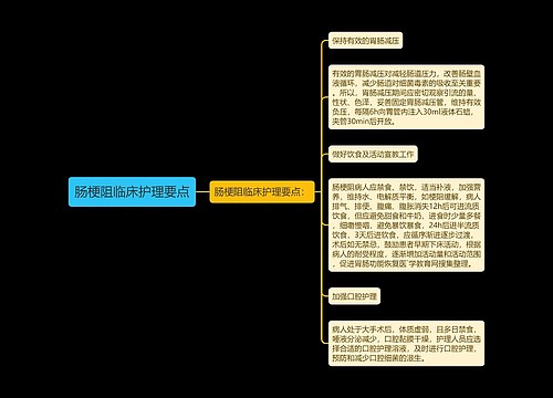 肠梗阻临床护理要点