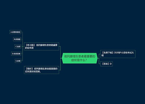 前列腺增生患者最重要的症状是什么？