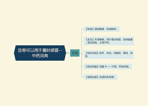 豆卷可以用于暑时感冒--中药词典