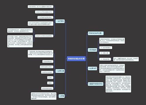热烧伤的临床处理