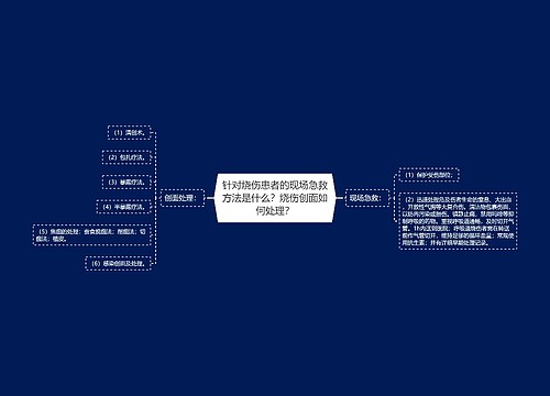 针对烧伤患者的现场急救方法是什么？烧伤创面如何处理？