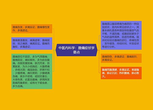 中医内科学：腹痛症状学要点