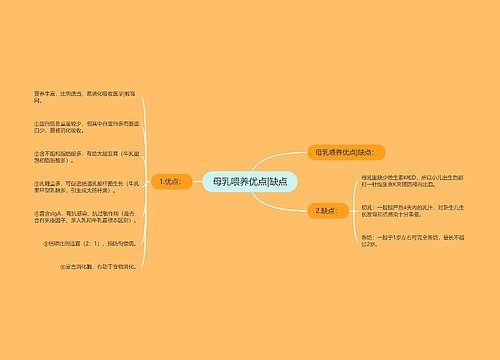 母乳喂养优点|缺点