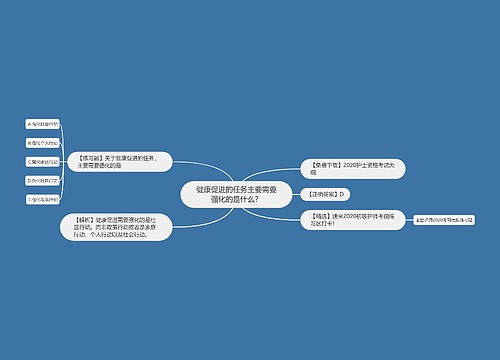 健康促进的任务主要需要强化的是什么？