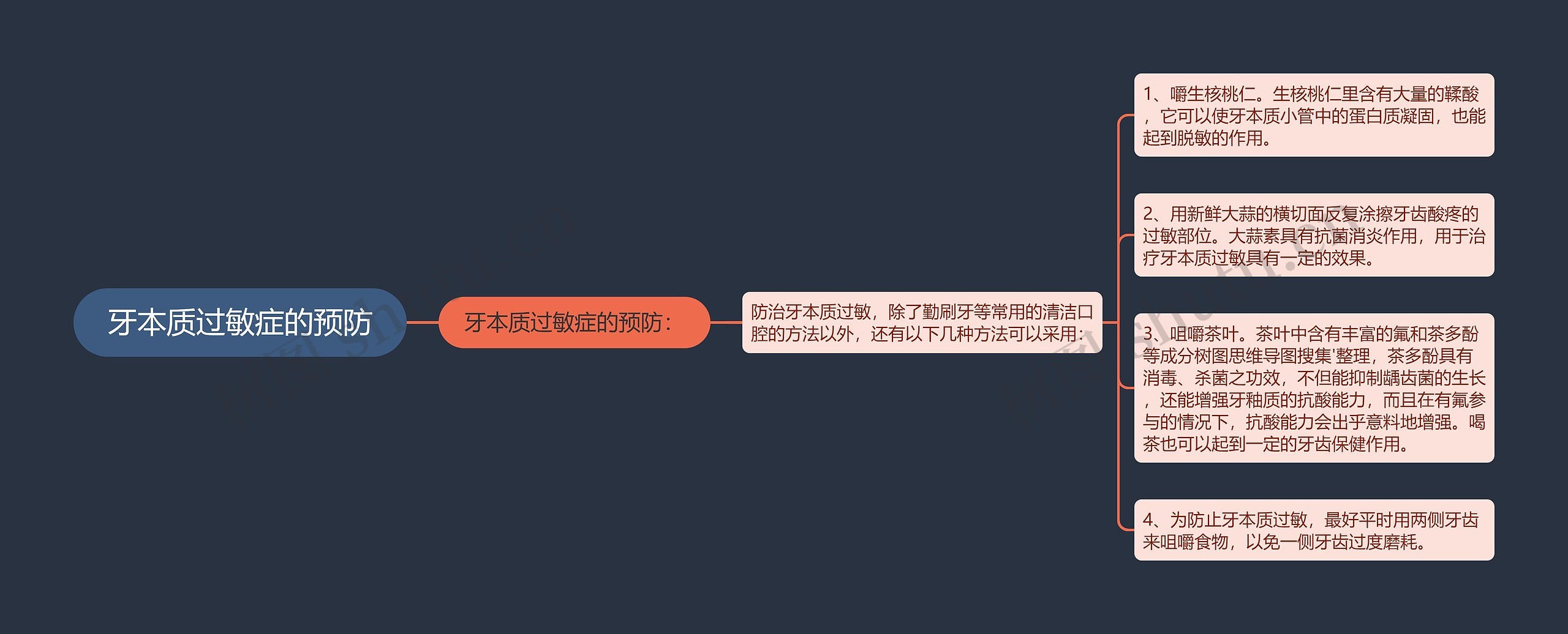 牙本质过敏症的预防 牙本质过敏症的预防