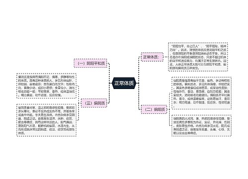 正常体质