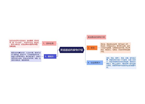 美齿固齿的食物介绍