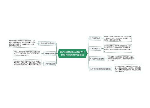 针对颅脑损伤后进展性出血损伤患者的护理要点