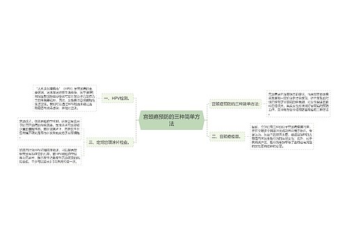 宫颈癌预防的三种简单方法