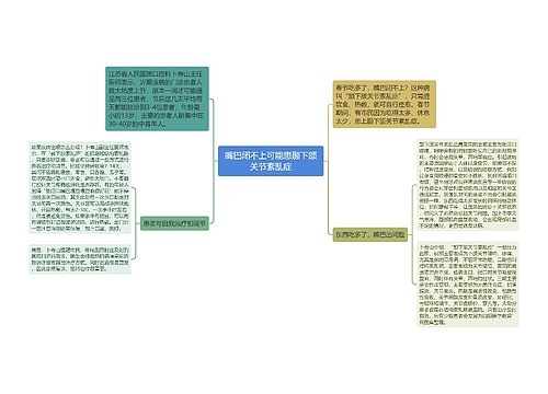 嘴巴闭不上可能患颞下颌关节紊乱症