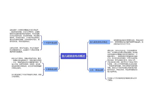 胎儿期造血特点概述