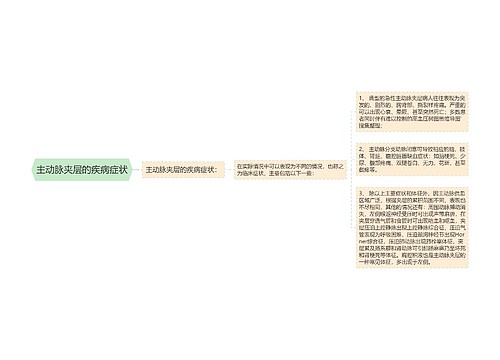 主动脉夹层的疾病症状