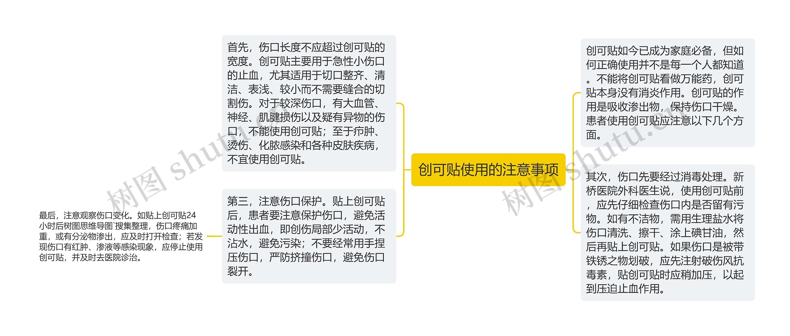 创可贴使用的注意事项 创可贴使用的注意事项