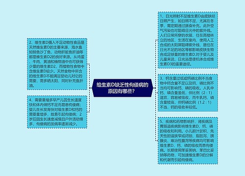 维生素D缺乏性佝偻病的原因有哪些？