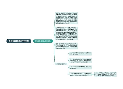 提高裂隙封闭的疗效措施