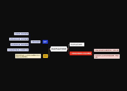 风湿热治疗|预防