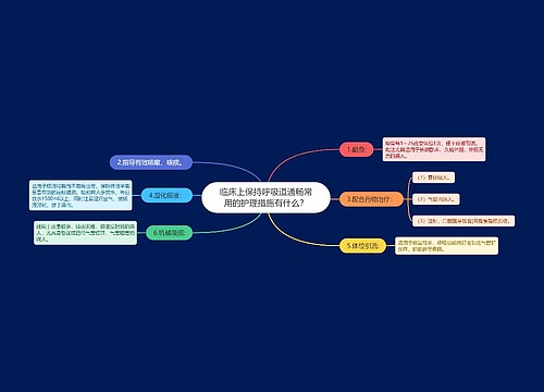 临床上保持呼吸道通畅常用的护理措施有什么？