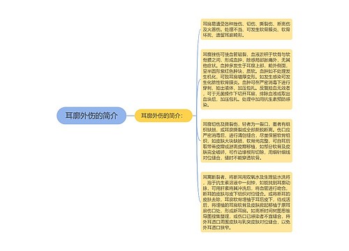 耳廓外伤的简介