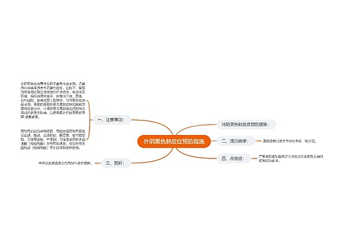 外阴黑色棘皮症预防措施