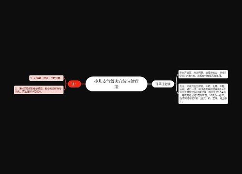 小儿支气管炎穴位注射疗法