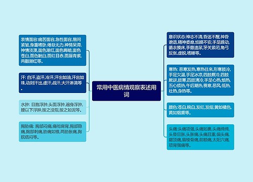 常用中医病情观察表述用词