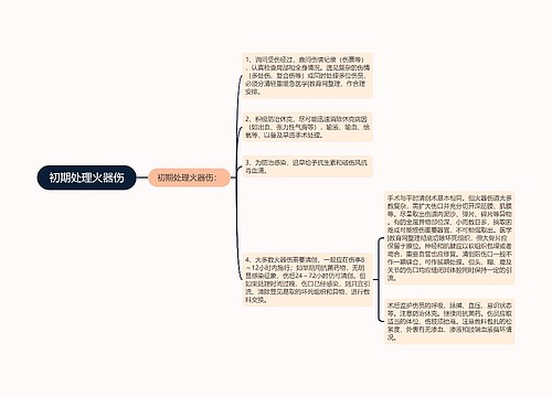 初期处理火器伤