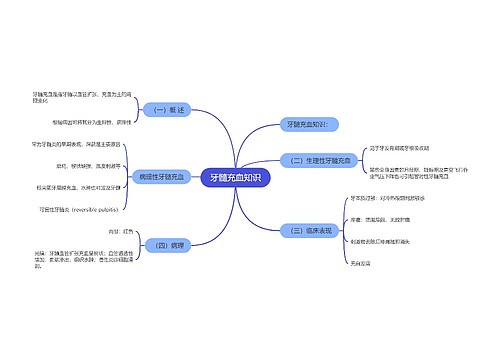 牙髓充血知识