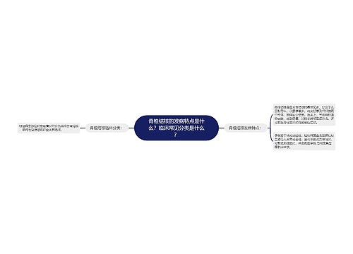 脊椎结核的发病特点是什么？临床常见分类是什么？