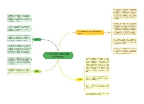 口腔颌面部后天畸形和缺损的病理原因