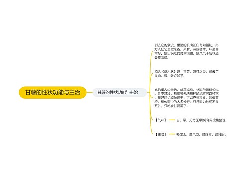 甘薯的性状功能与主治