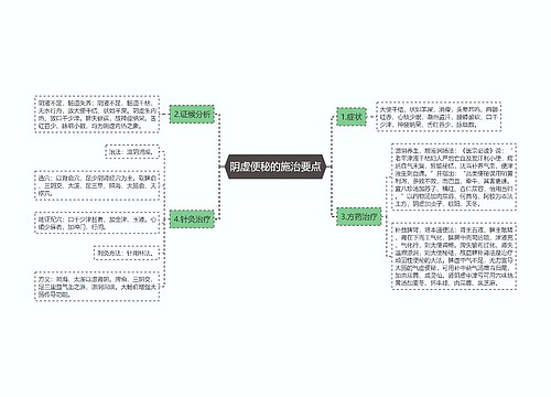 阴虚便秘的施治要点