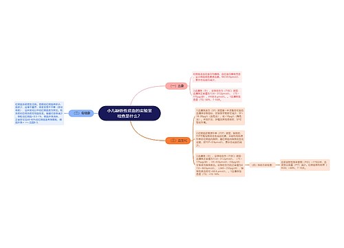 小儿缺铁性贫血的实验室检查是什么？