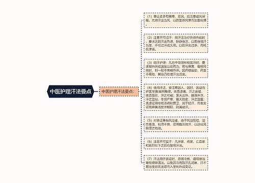 中医护理汗法要点