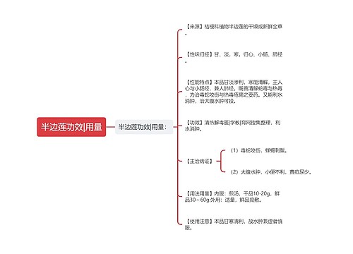 半边莲功效|用量