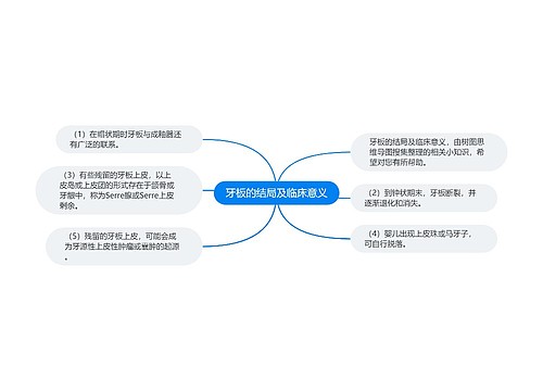 牙板的结局及临床意义