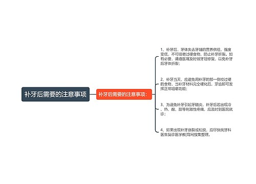 补牙后需要的注意事项