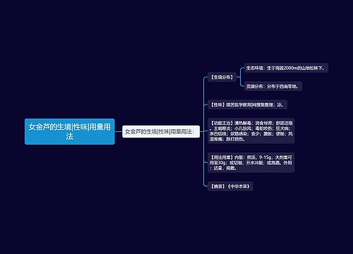 女金芦的生境|性味|用量用法